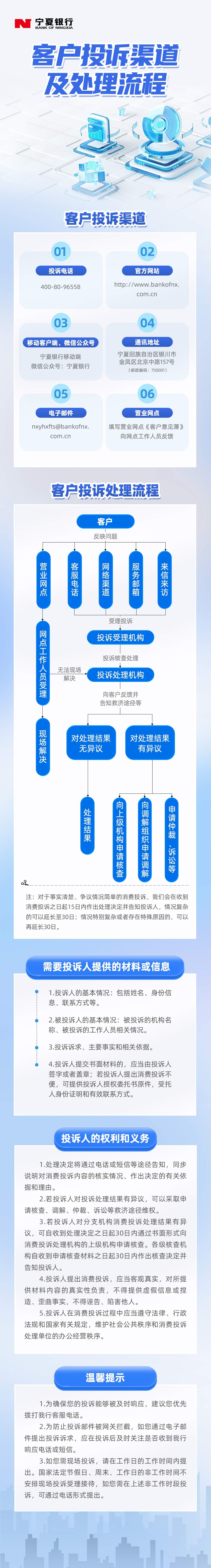 豎版